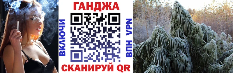 что такое наркотик  Урень  Шишки марихуана план 